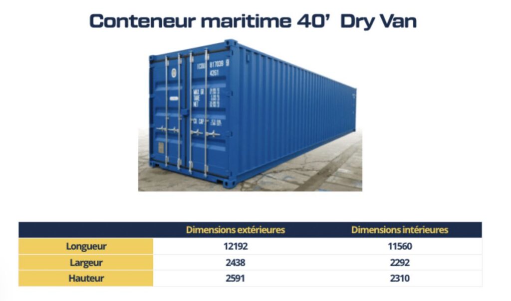 Container maritime 40 pieds Dry Van (Standard) Premier Voyage - Image 1