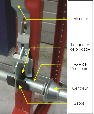 Rack à tourets RF8 - Image 3