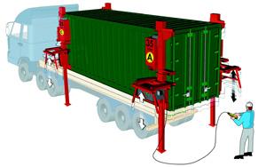 Vérin électrohydraulique pour la manutention verticale de conteneur iso - Image 2