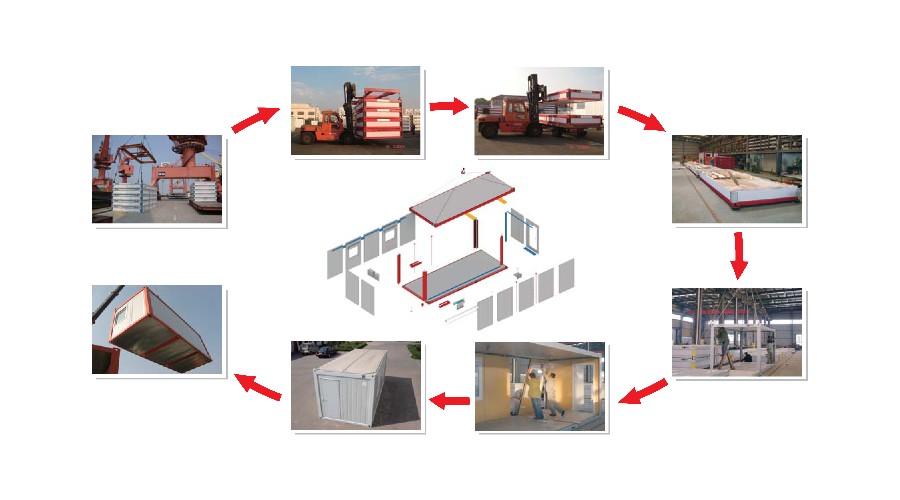 Flat Packs – Camps modulaires en conteneurs maritimes, 4 bureaux dans un conteneur de 20 pieds - Image 3