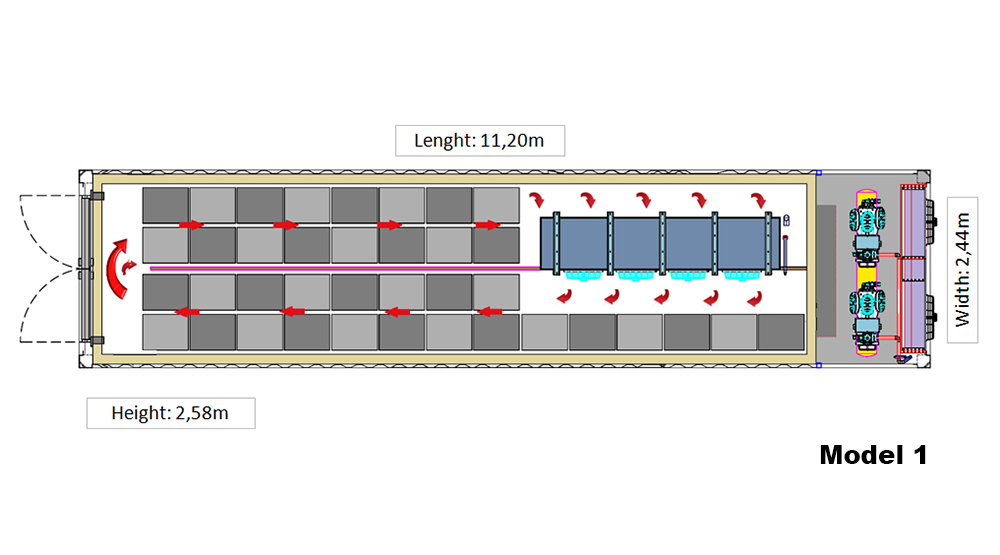 Tunnel de Congélation Conteneurisé Mobile THERMODESIGN MBF 40 XL – Température -40°C – Capacité 4000 kg/8h – Surface 12 m² - Image 3