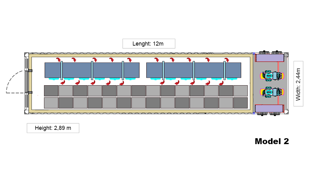 Tunnel de Congélation Conteneurisé Mobile THERMODESIGN MBF 40 XL – Température -40°C – Capacité 4000 kg/8h – Surface 12 m² - Image 4