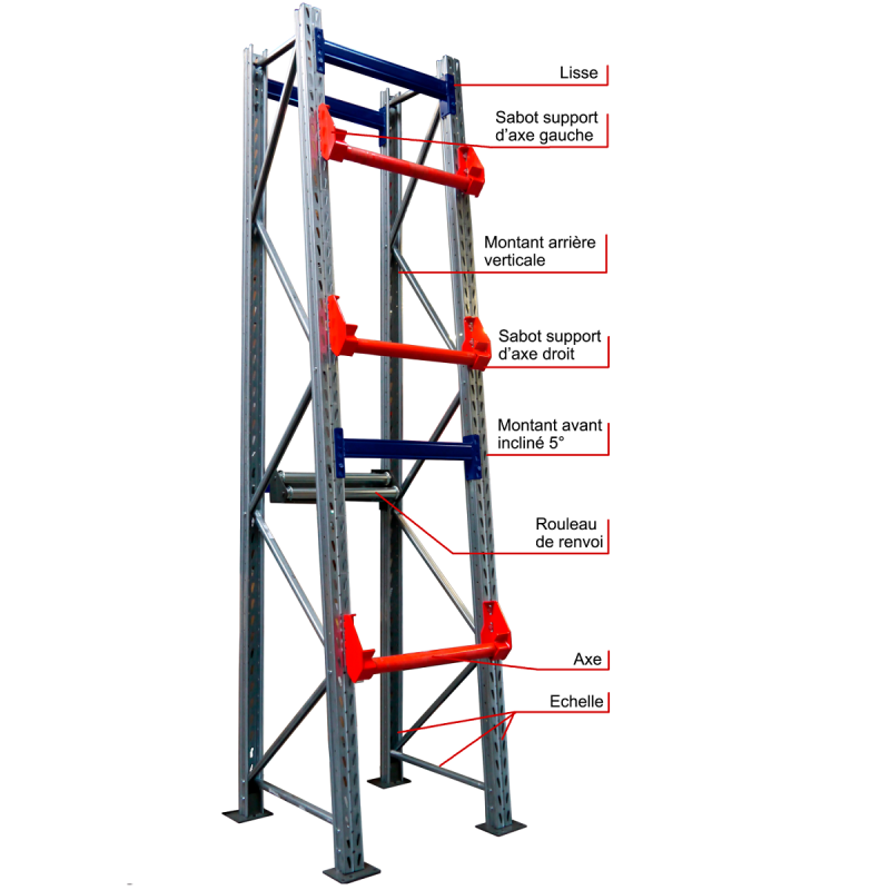 Pack de 4 racks à tourets – Stockage de 12 à 16 tourets – Hauteur 2400 à 4500 mm – Simple face - Image 2