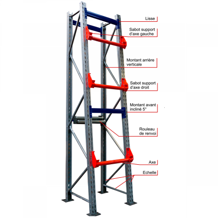 Rack à tourets – Stockage dynamique des bobines de câbles – Hauteur 2400 à 5500 mm – Fabriqué en France 2